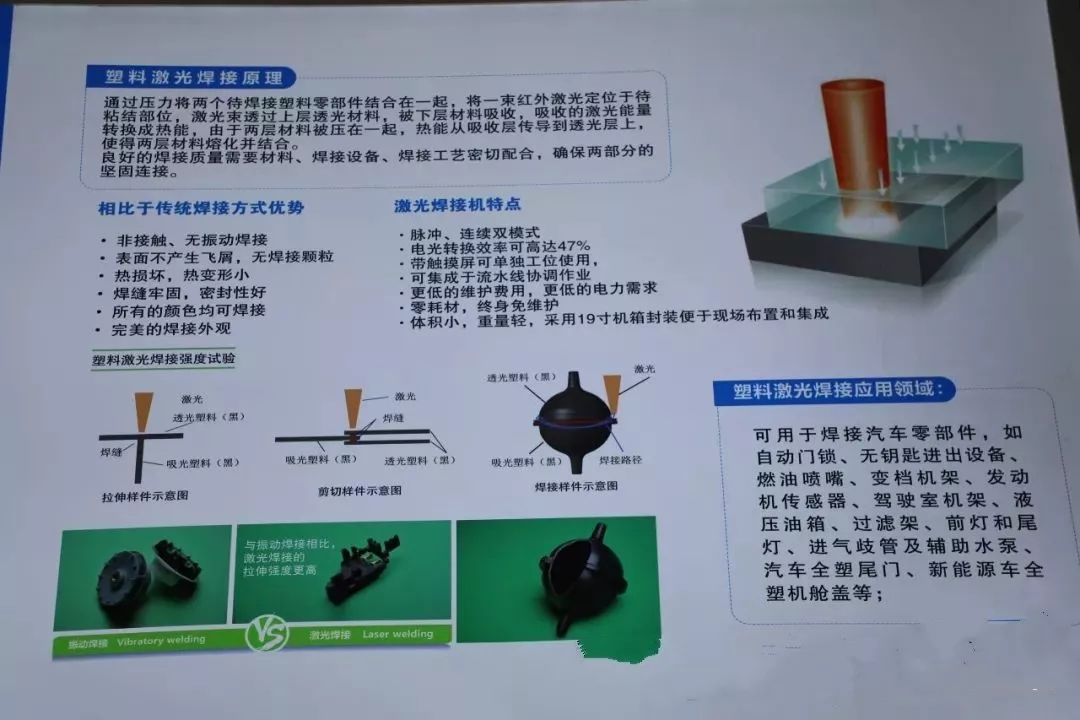 2、激光焊接科技的優(yōu)缺點有哪些